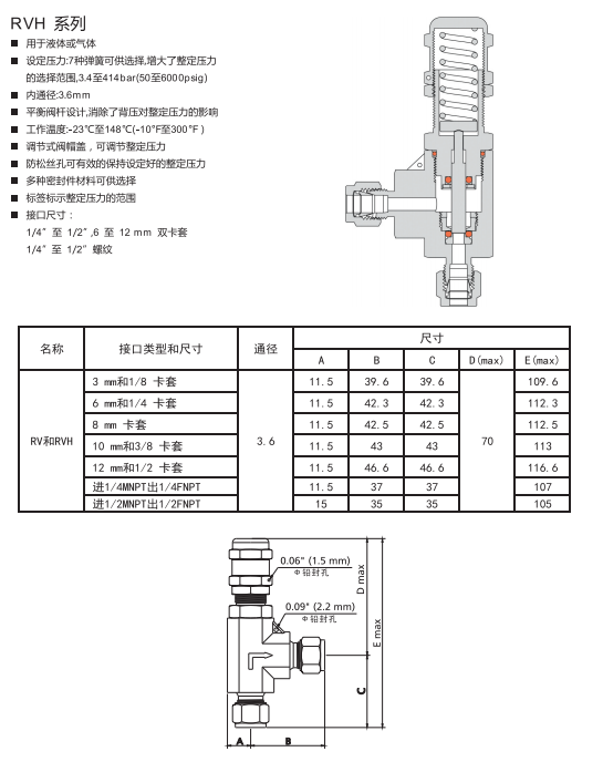 弹塑玩具与活塞式安全泄压阀国标