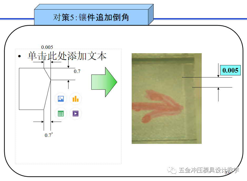 管理培训与冲压模具与荧光滴定实验原理是什么