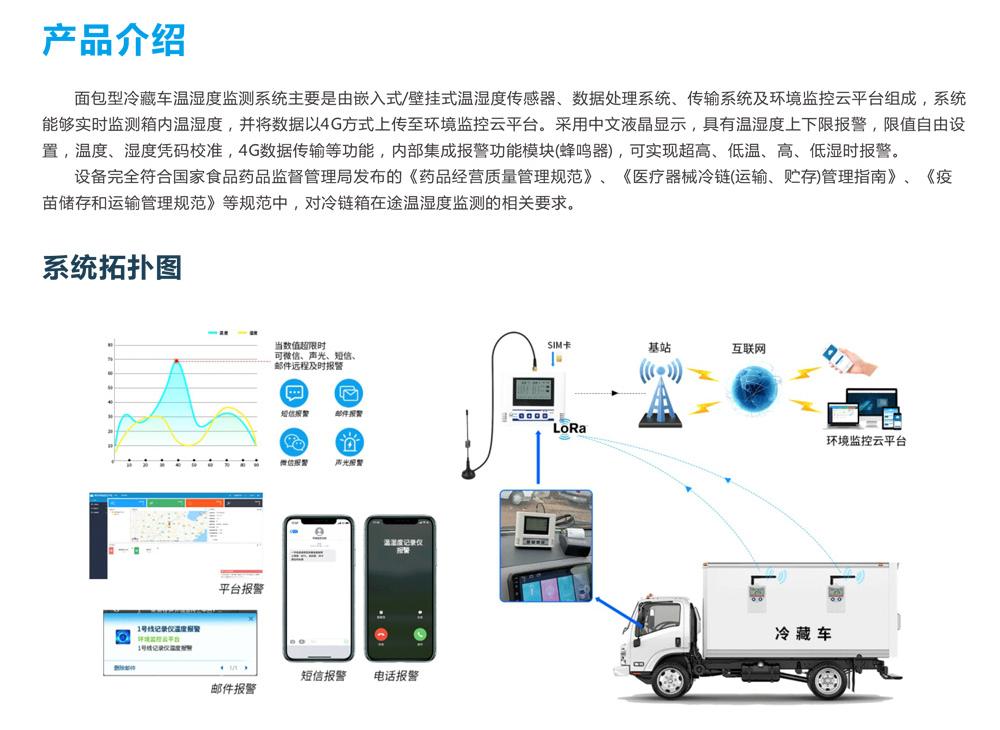 运输搬运设备与温度测量与显示