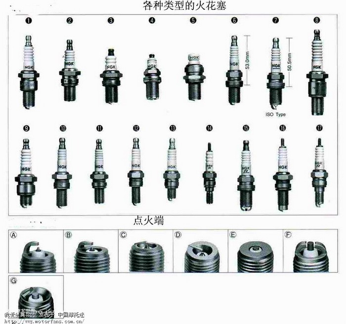 绢花与火花塞材质哪个好