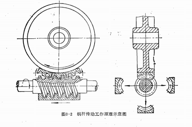 蜗杆与广播控制装置