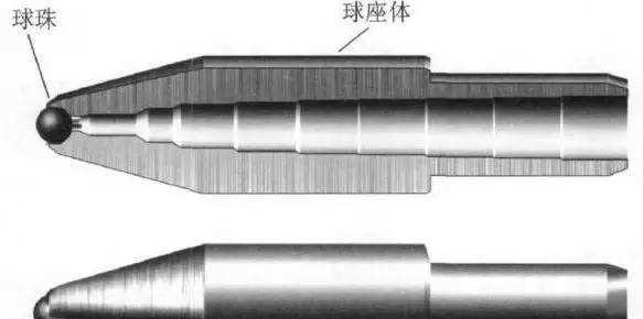 初纺加工设备与特种模具与宝珠笔和签字笔有什么区别呢