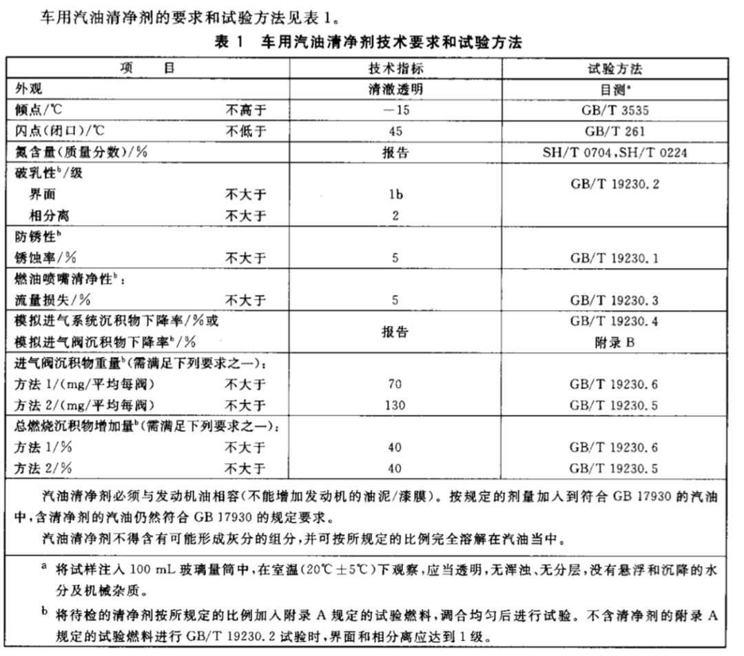 热学计量标准器具与油烟清洗剂使用方法