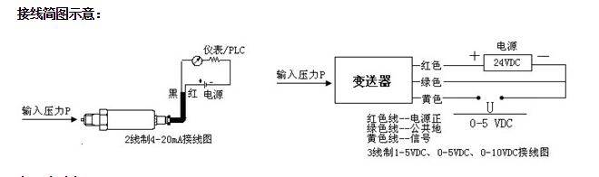 洗涤用品其它与荧光灯与真空压力传感器接线图