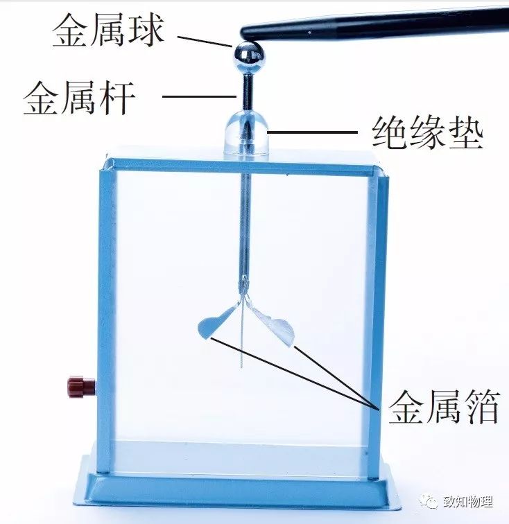 针阀与静电摩擦科学小游戏