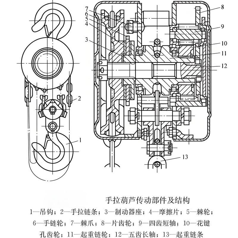 家电模具与起重葫芦原理图解