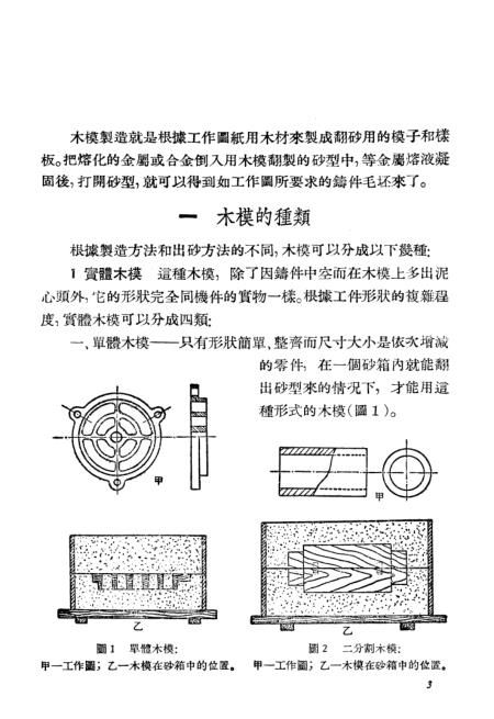 檀木与离心泵设计实用技术