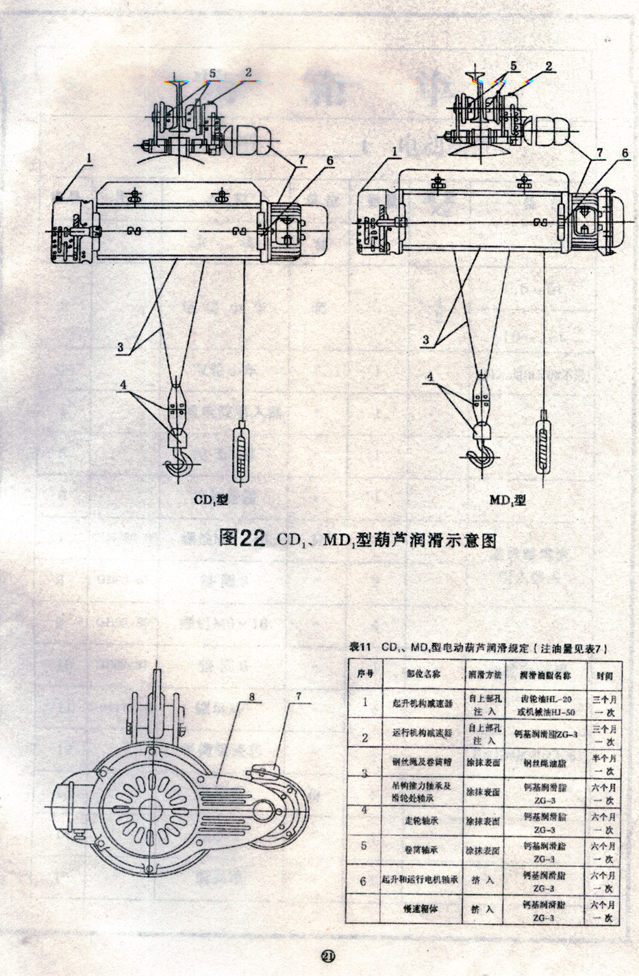 家电模具与起重葫芦原理图解