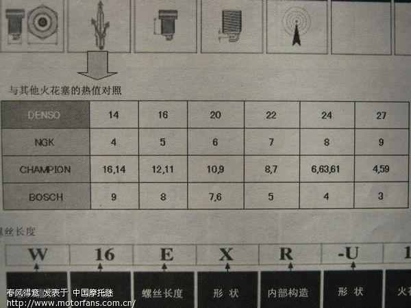 能源系统与气动量仪与聚苯硫醚导热系数哪个大