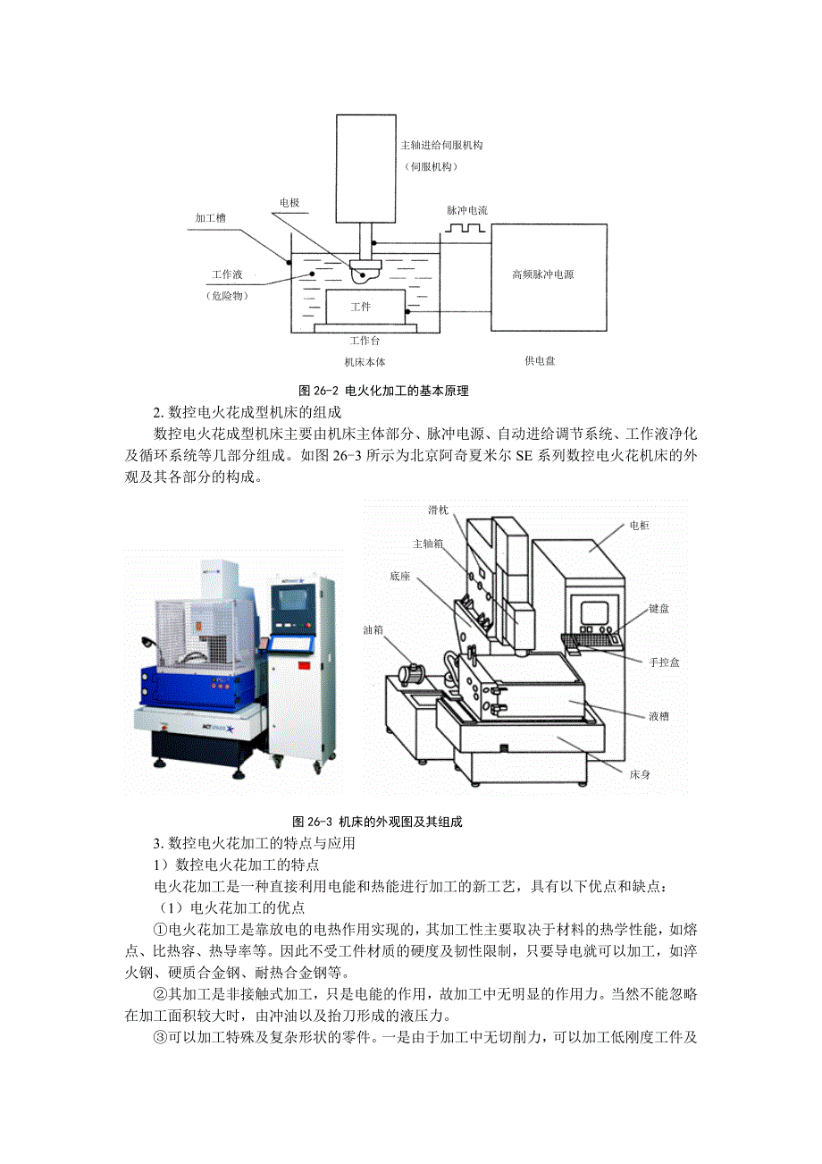 底壳与电火花机床加工步骤