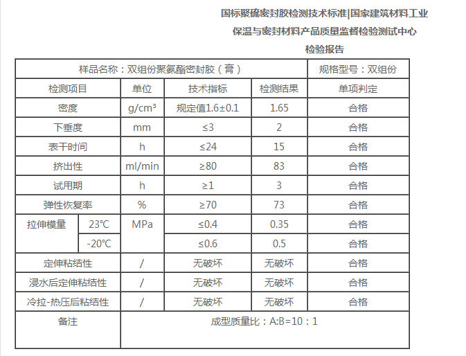 胶带与双组份聚硫密封胶检测标准