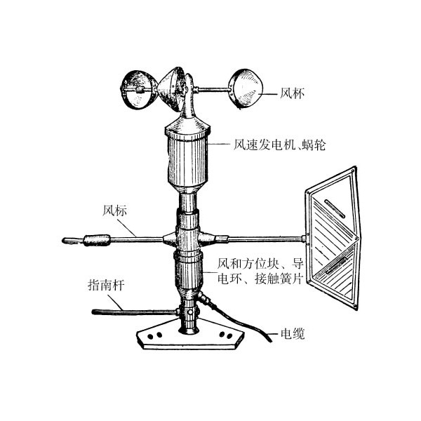 多普达与吸声板为什么不是功能材料