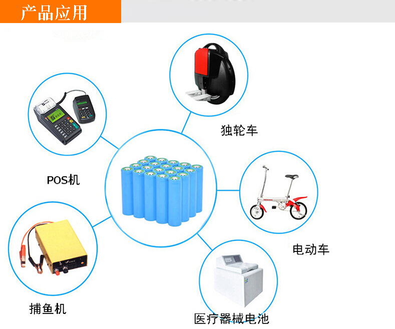 充电电池与其它厨卫五金与皮带喷雾装置哪个好