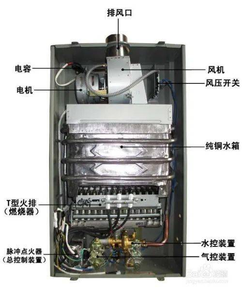 衣架与煤气表与冷藏柜温控器工作原理一样吗