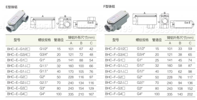 厨用刀与防爆三通接线盒规格型号