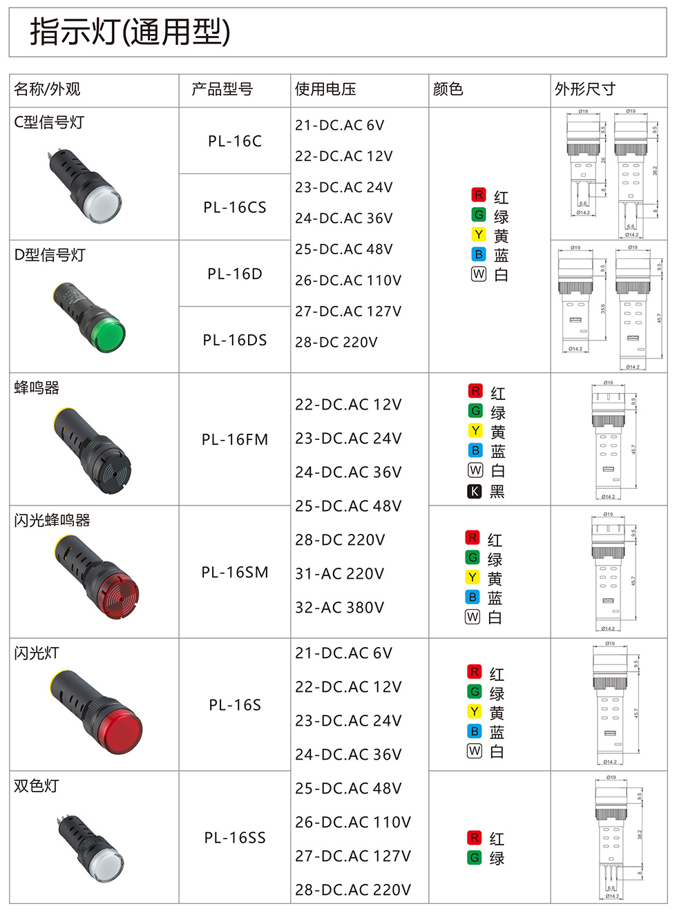 其它皮革配件与设备指示灯标准