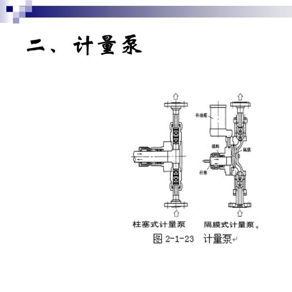 冰鞋/溜冰鞋与婴儿服装的特点