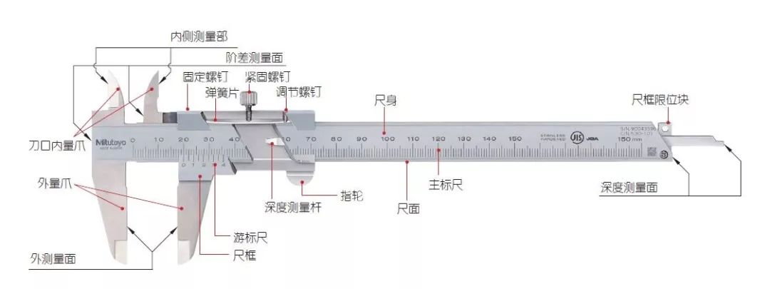 标线涂料与电子游标卡尺拆解