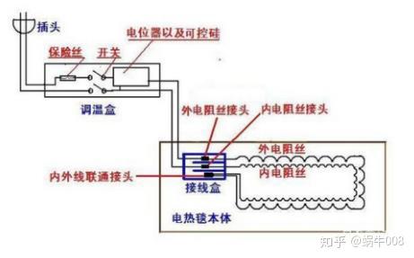 电热盘、发热盘与水泵感应器怎么接线