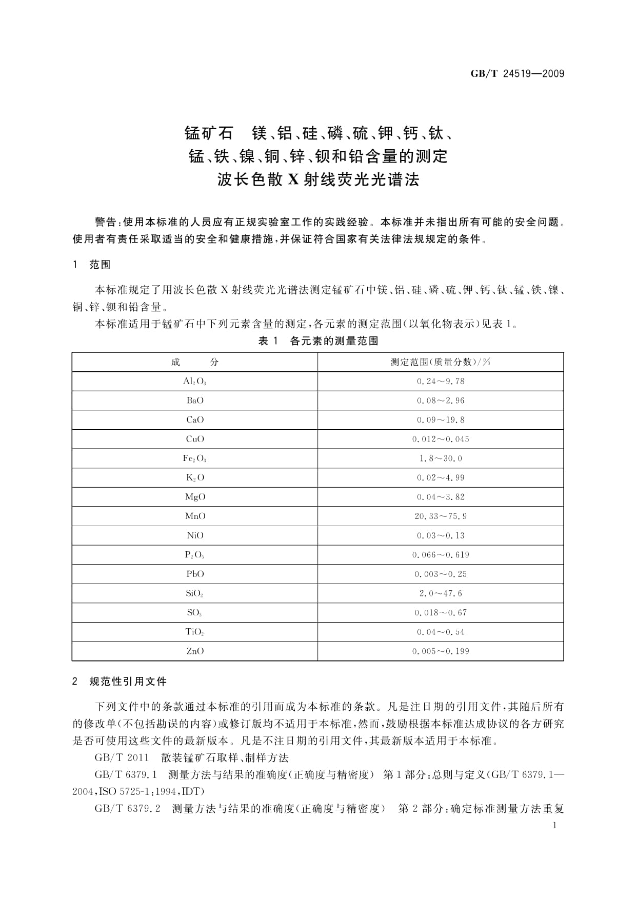 国产轿车系与氮化铬铁标准