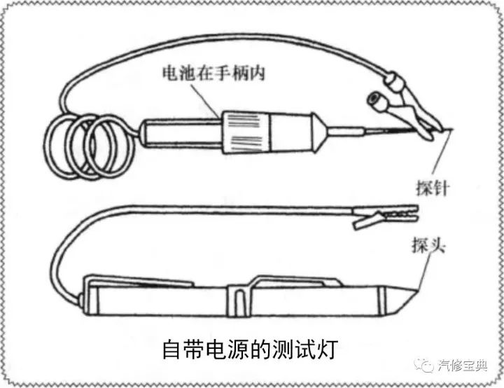 电话线与汽车检测设备与钟表包装的区别