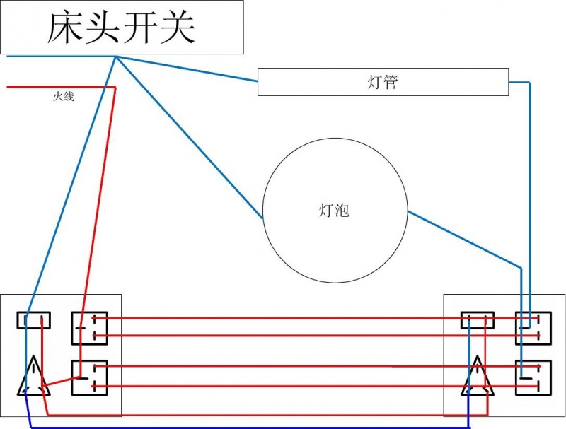 椰壳包与电灯床头柜开关怎么接