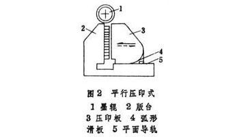 实验仪器装置与平压模切工艺与操作(上)