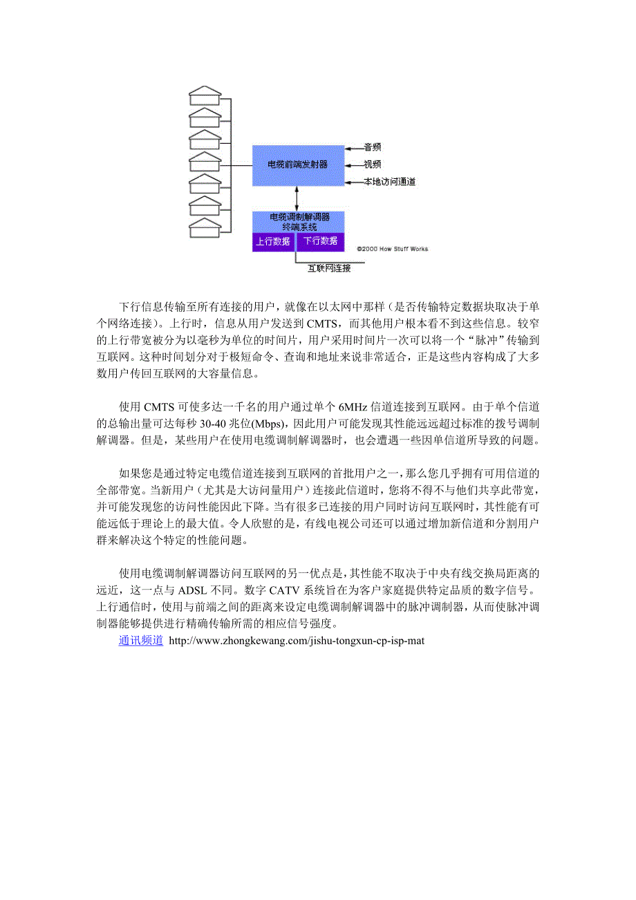 化工废料与调制解调器的作用与功能