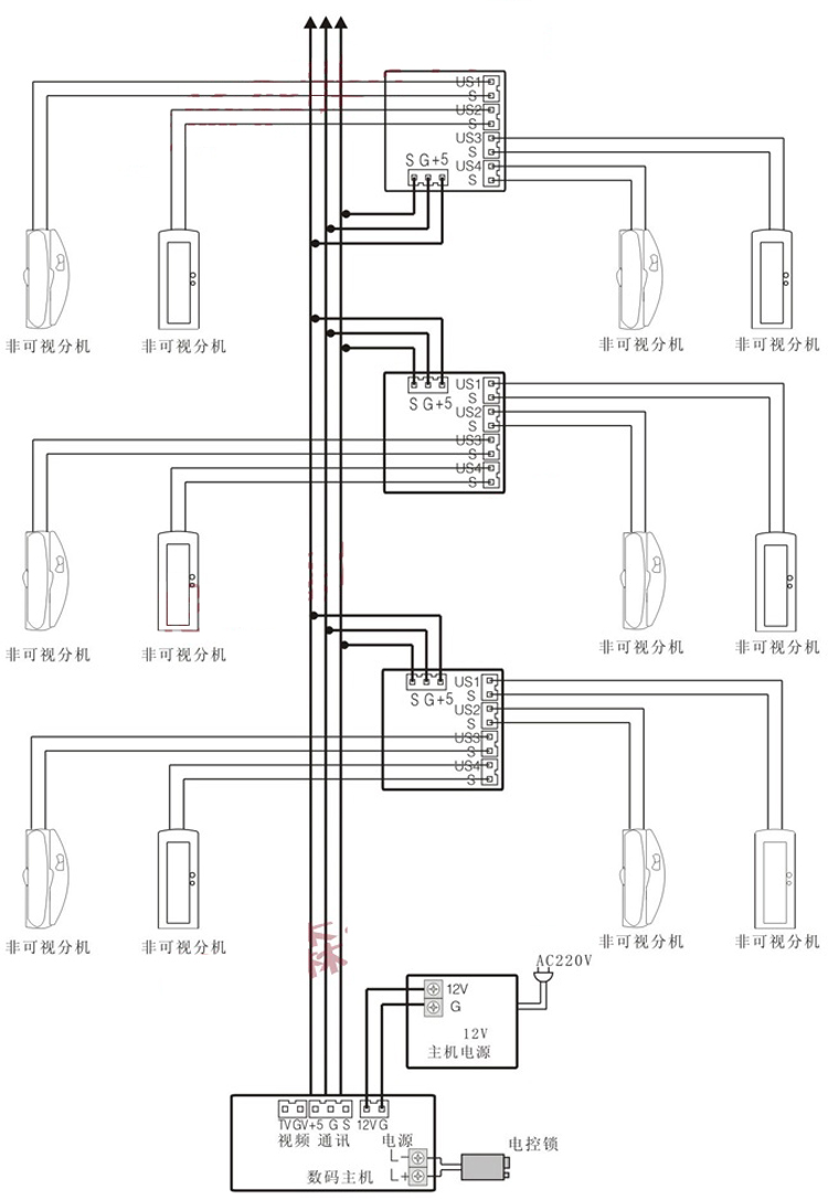 链条与非可视楼宇对讲主机接线图12路