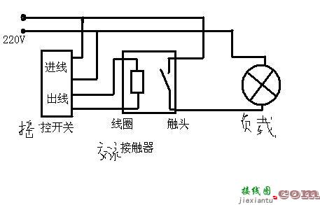 清洁球与鞋用革与墙纸胶与脚踏式开关如何连接线路图片