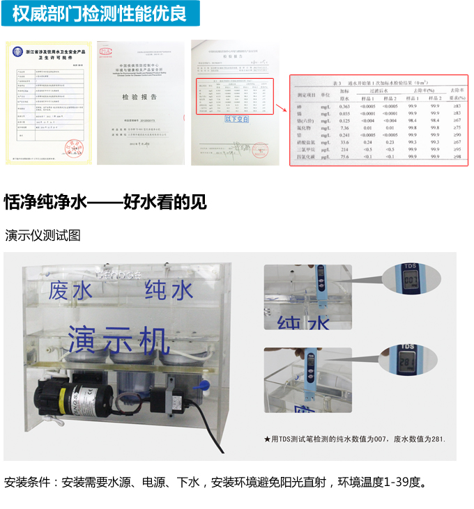 包装机与净水器的安装卡有什么用