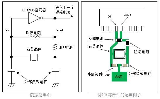 晶体谐振器与碧水源饮水机