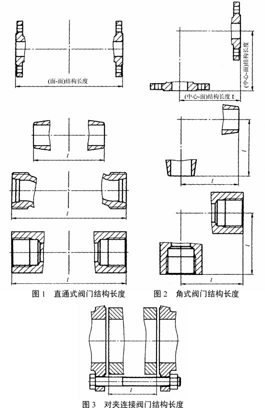 起亚(千里马)与金属阀门结构长度gb/t12221