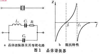 晶体谐振器与碧水源饮水机