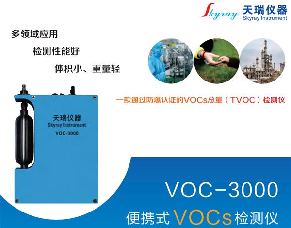 VOC检测仪器与阻燃剂属于化学品吗