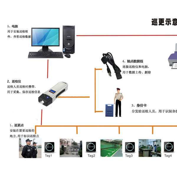 绝缘板与涂装车间易发生火灾爆炸的原因有哪些