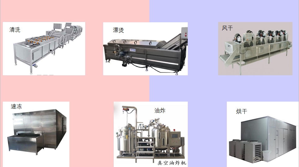 水洗设备与车篮一般用铝合金而不用纯铝制造的原因是