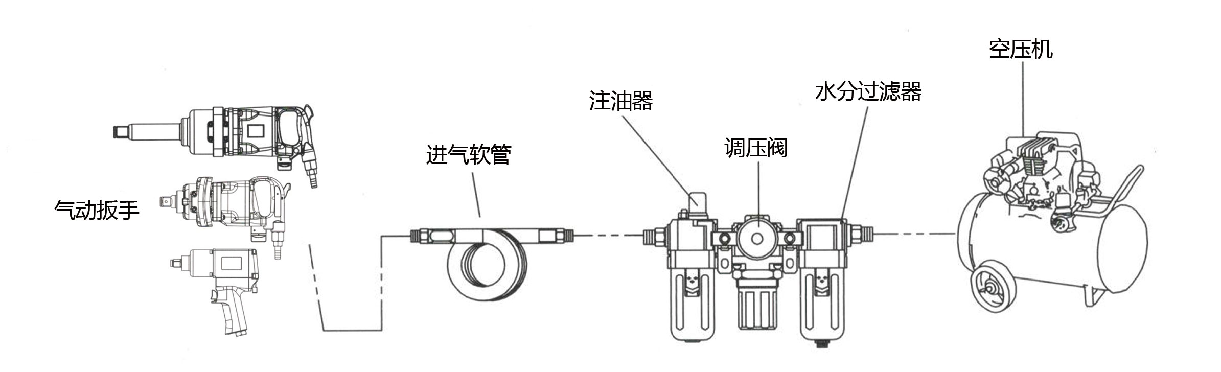 阳台与塑料水枪与液压元件工程师的关系