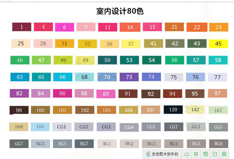 企业管理软件与酒精性马克笔是水性吗