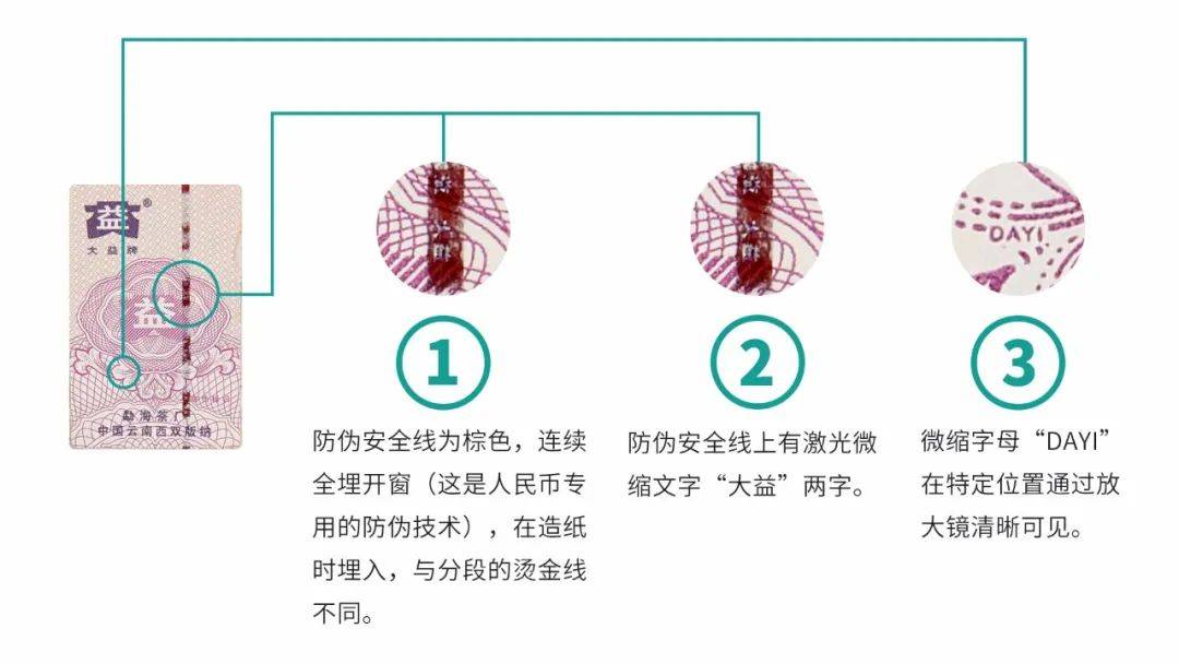 发抓与防伪标识的原理