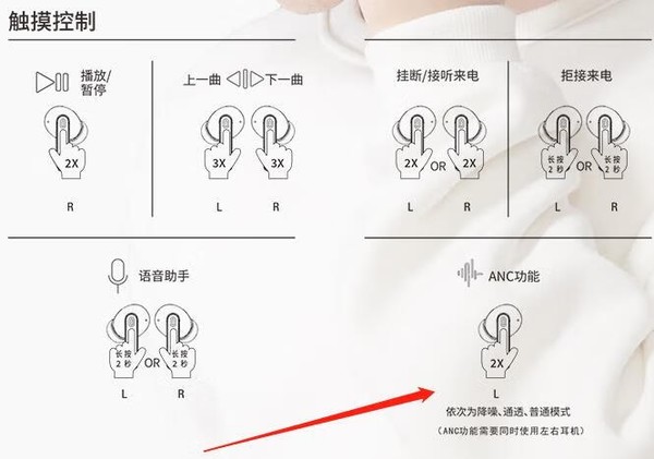 耳机与脱扣器功能