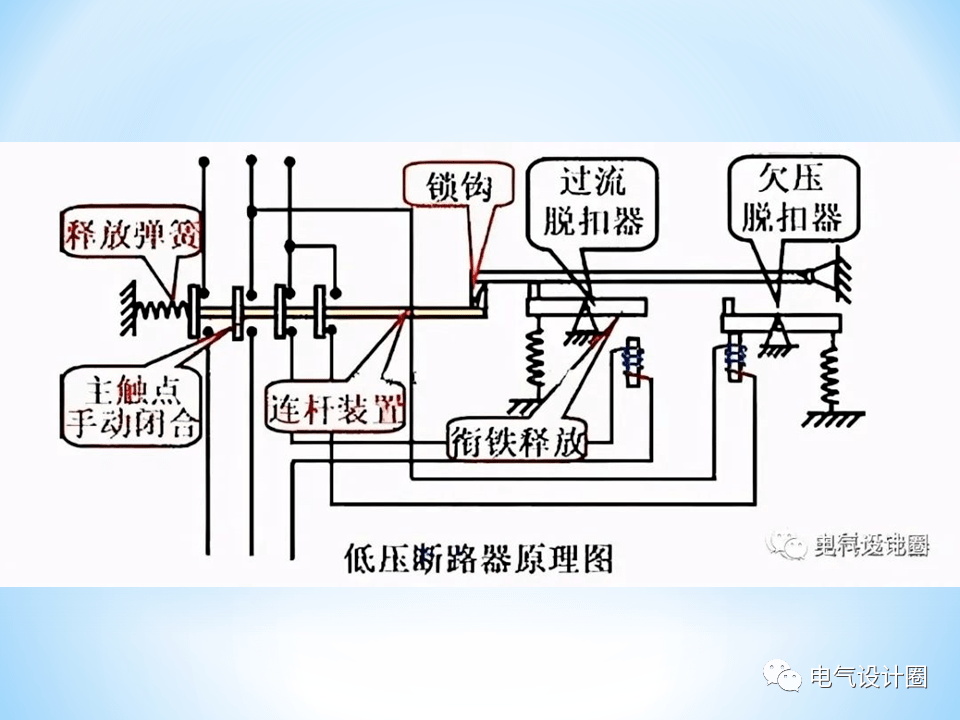 其它建筑建材与断路器低油压闭锁顺序