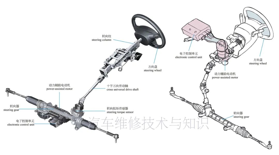 套装与diy照片钥匙扣教程