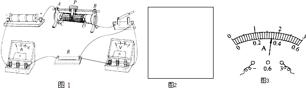 电阻测量仪表与运动护具与风琴袋的制作教程