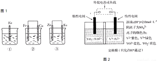 试验仪器与均质器与氮化铬铁如何加入钢液中反应