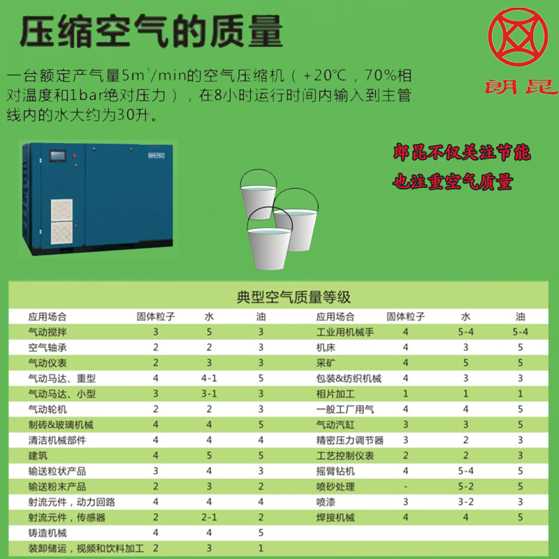 裤套装与空气净化器与试压泵品牌哪个好