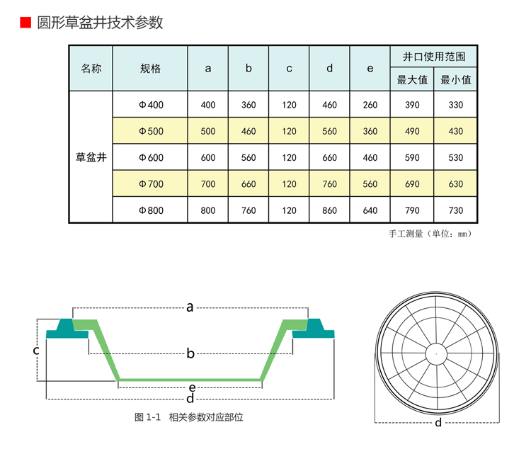 吸盘与窨井盖技术标准