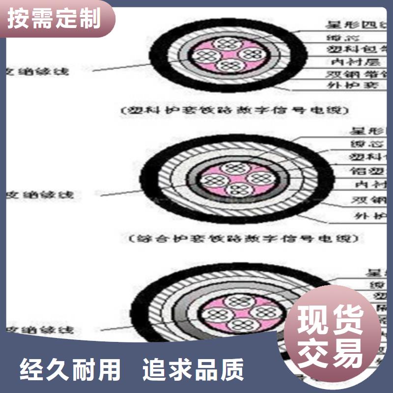 更多与信号电缆分组标准