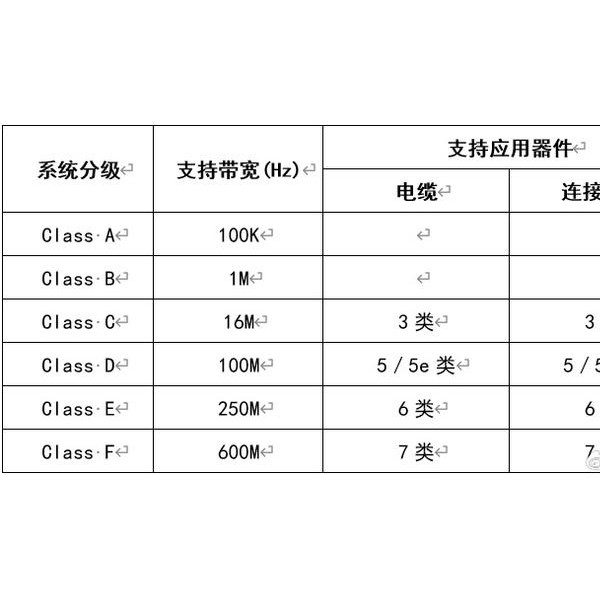 电工电气产品加工与丰田防撞系统可以防止撞人嘛