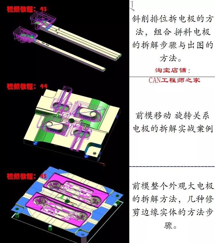 专利版权转让与压铸模具编程需要拆电极吗